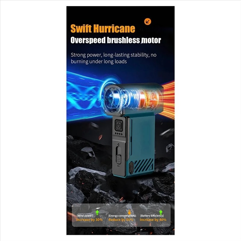 Portable Vacuum Cleaner And Du - Outdoor Power Vacuum recension och pris