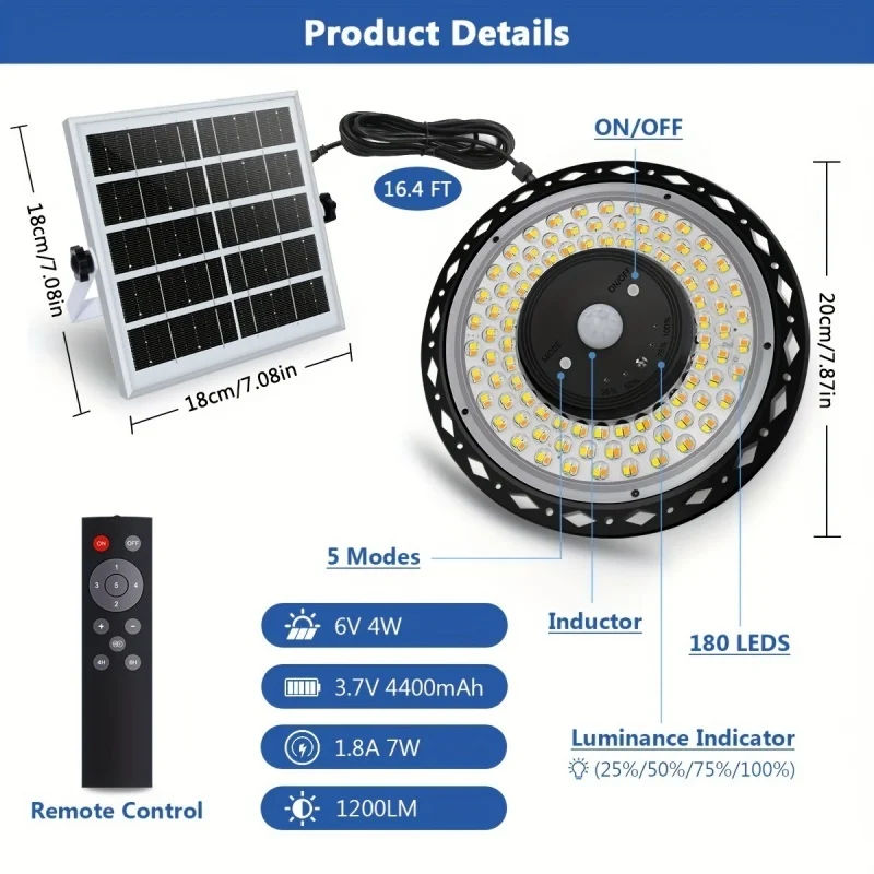 Motion Sensor Solar Pendant Li - Outdoor Power For Gazebo recension och pris