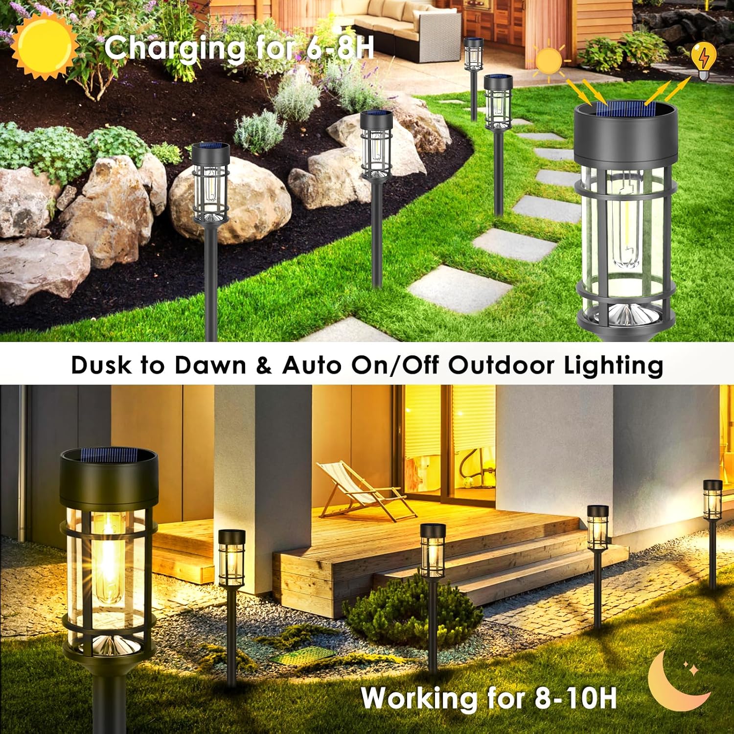 2-8PCS Solar Outdoor Tungsten  - Outdoor Power Hub recension och pris