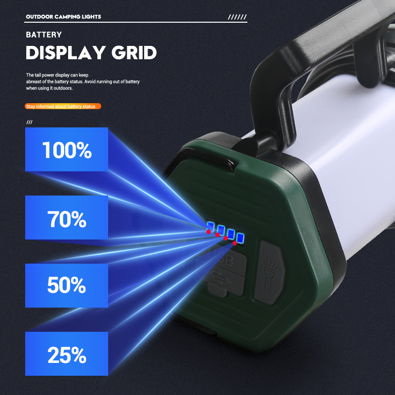 Portable Powerful LED Flashlig - Outdoor Power Bank recension och pris