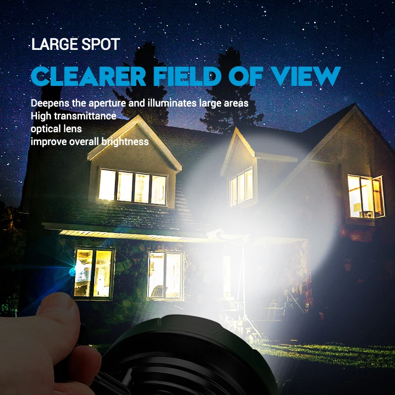 Portable Powerful LED Flashlig - Outdoor Power Bank recension och pris