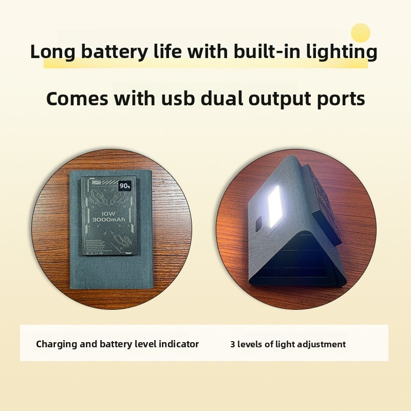 Foldable Solar Panel Charger P - Outdoor Power Bank recension och pris