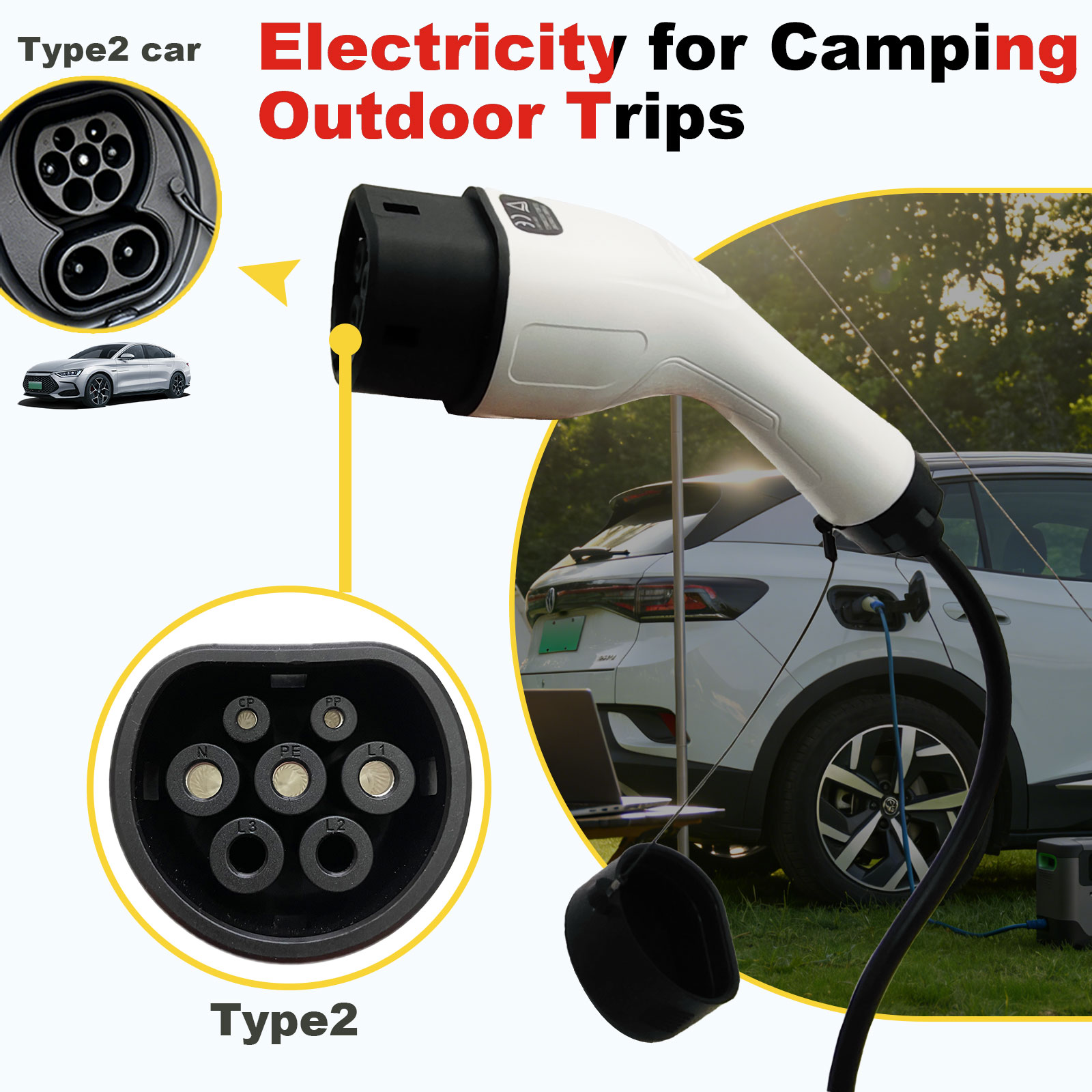 Type2 V2L Discharge Adapter 16 - Outdoor Power Hub recension och pris