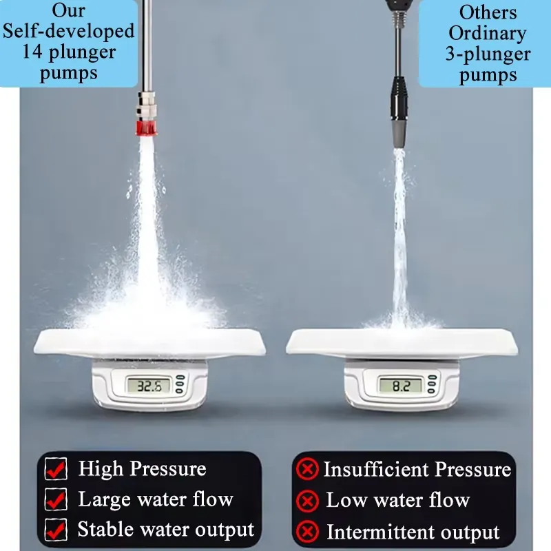 Wireless High Pressure Car Was - Pressure Washer Electric recension och pris