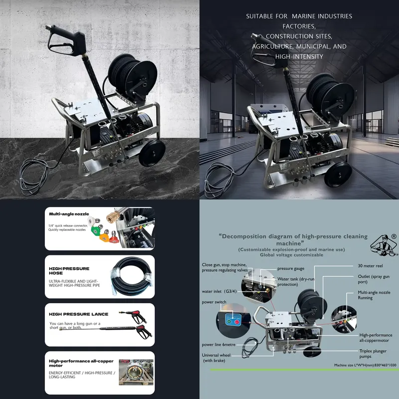 7.5KW 2900Psi 200Bar 20LPM Sta - Pressure Washer Electric recension och pris