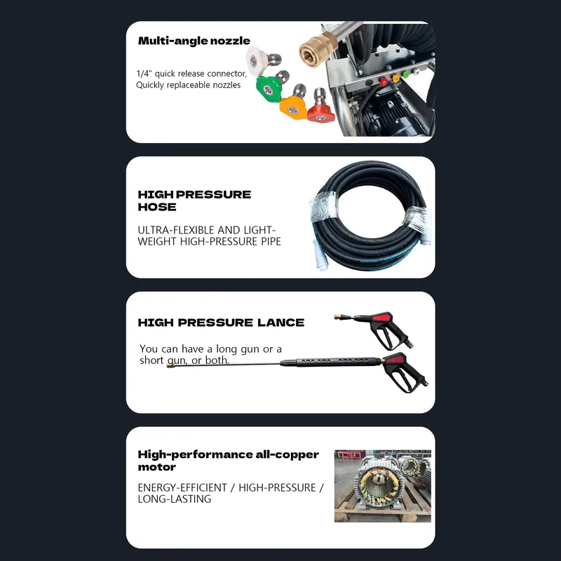 7.5KW 2900Psi 200Bar 20LPM Sta - Pressure Washer Electric recension och pris