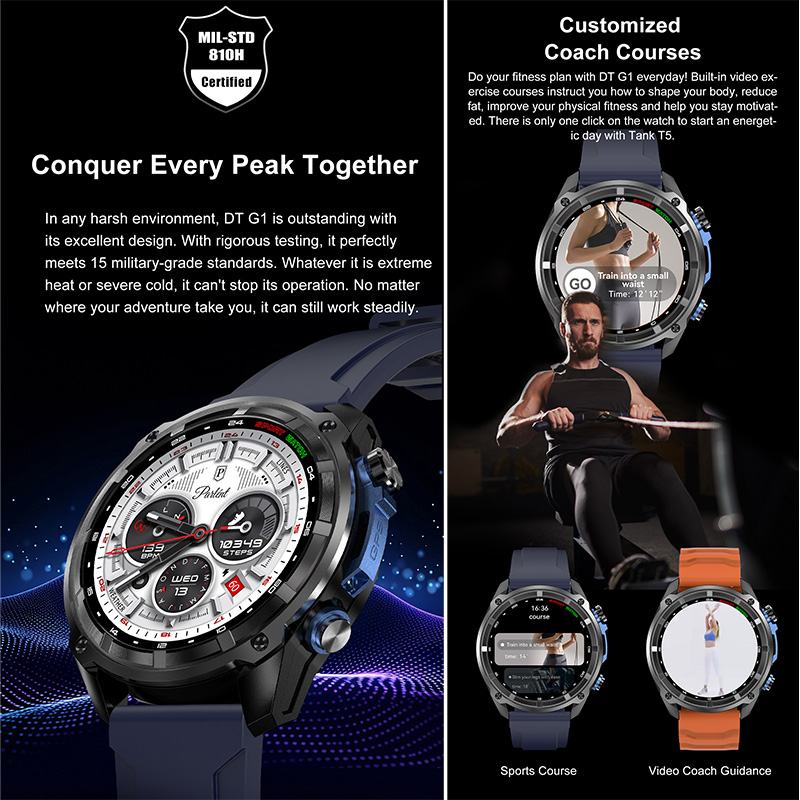 Yaocx Men Smart Watch New Outd - Outdoor Power Meter Box recension och pris