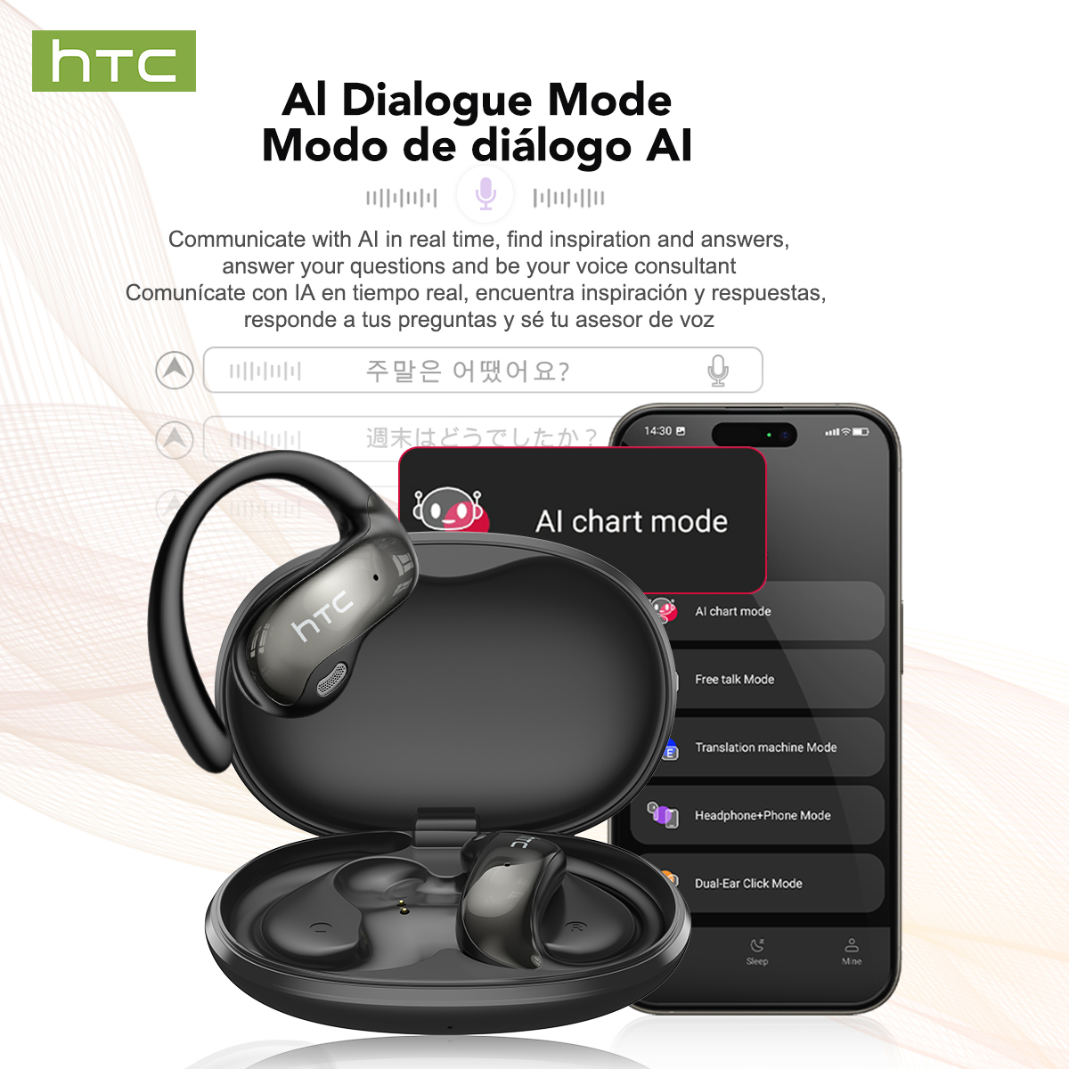 HTC NE19 Bluetooth Earphones A - Outdoor Power Lead recension och pris