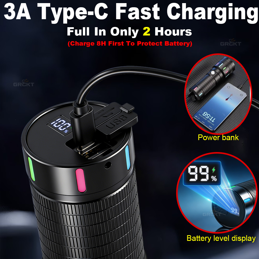 80000CD Most Powerful LED Flas - Outdoor Power Bank recension och pris