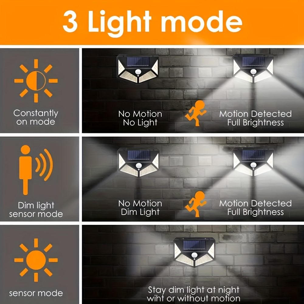 LED Solar Powered Outdoor Deco - Outdoor Power For Gazebo recension och pris