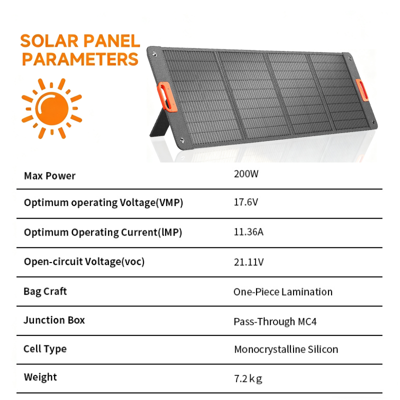 200W Foldable Solar Panel 400w - Portable Generator Inverter recension och pris