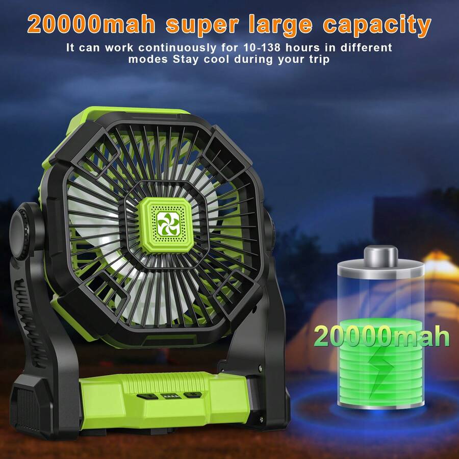 20000mAh Portable Battery Powe - Outdoor Power Timer recension och pris