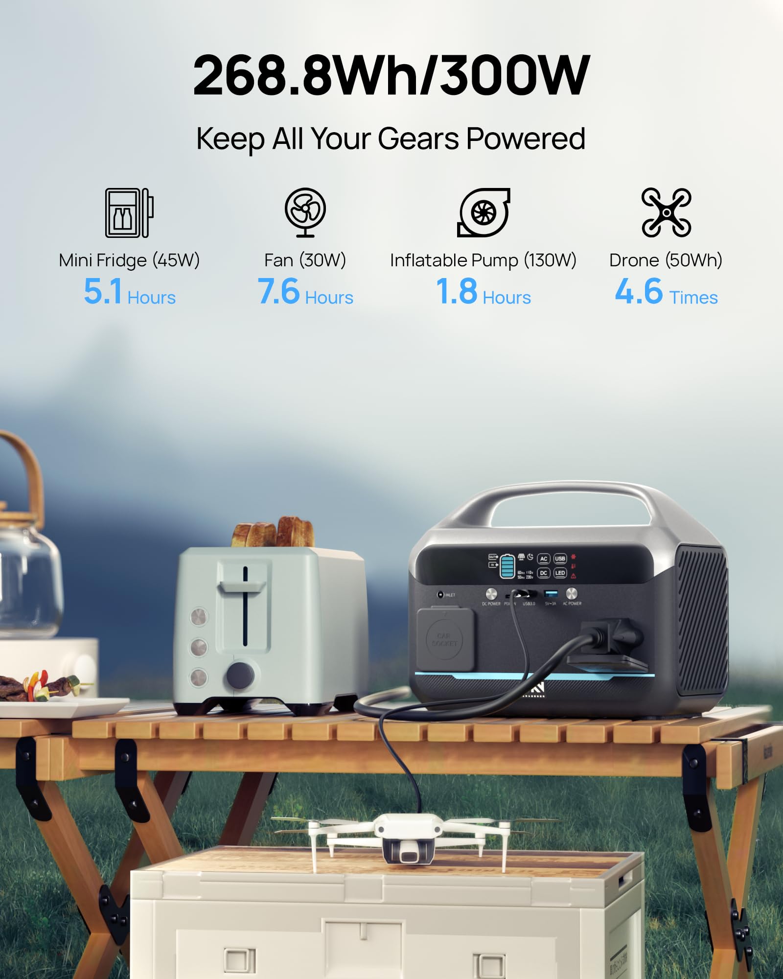 Daranener NEO300L 350W Portabl - Portable Generator Inverter recension och pris