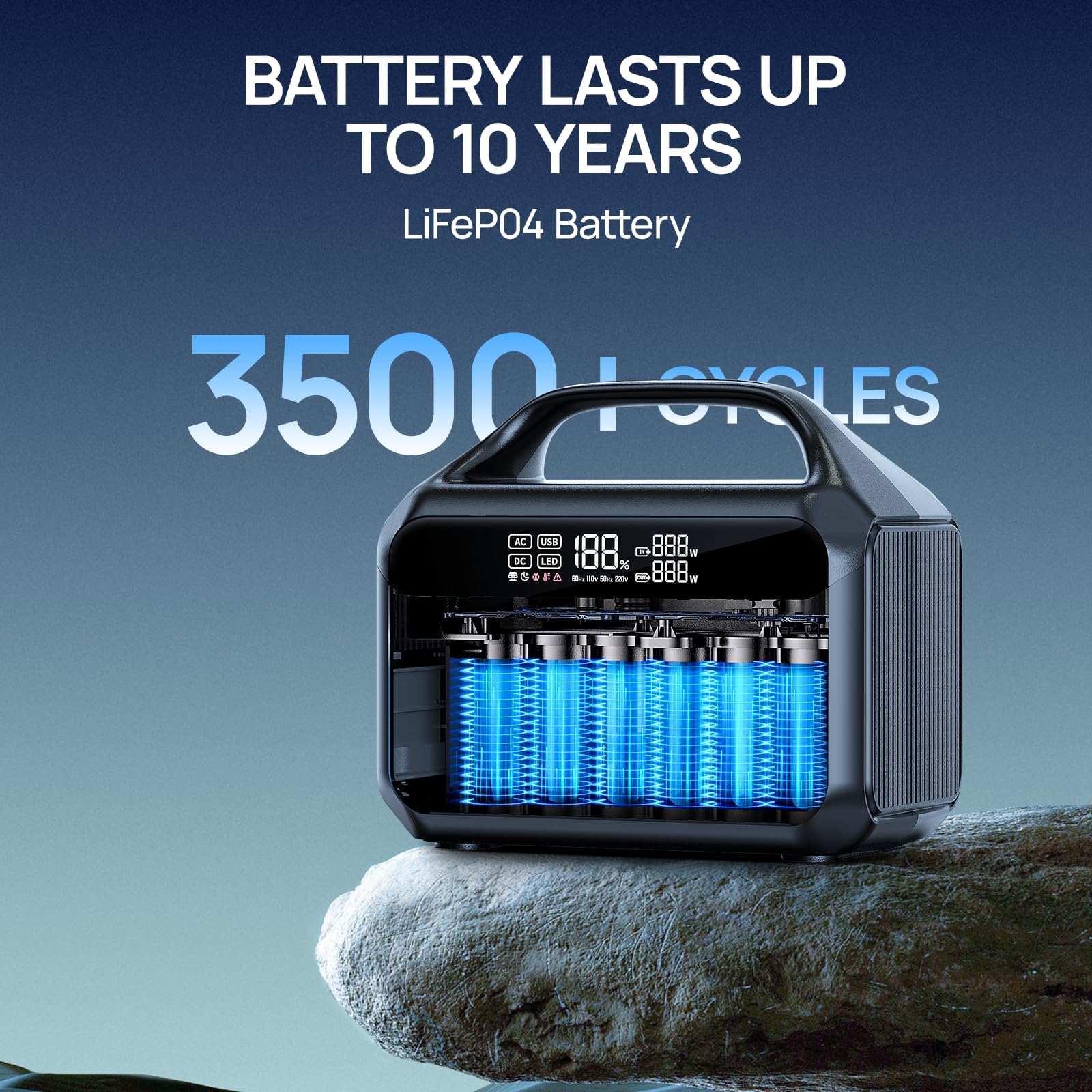 Daranener NEO300L 350W Portabl - Portable Generator Inverter recension och pris