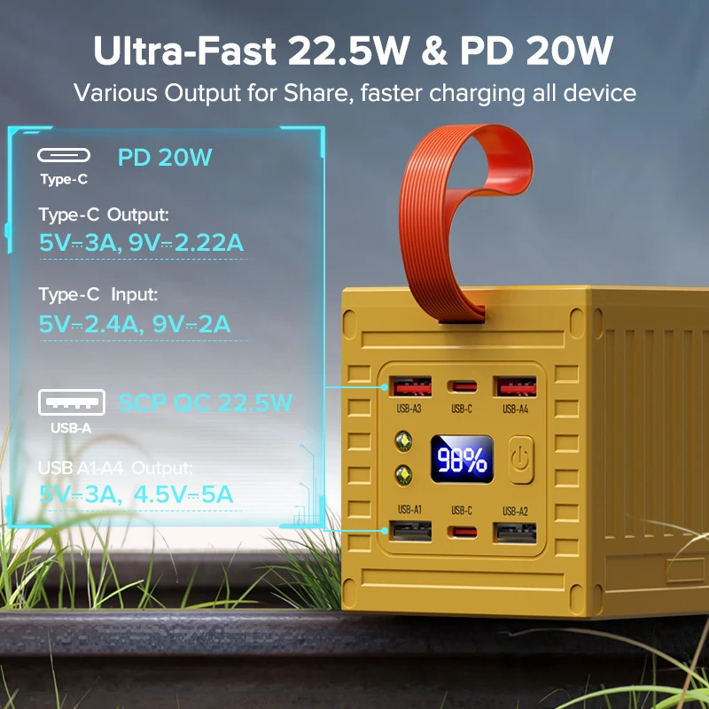 QOOVI 60000mAh Power Bank 22.5 - Outdoor Power Hub recension och pris